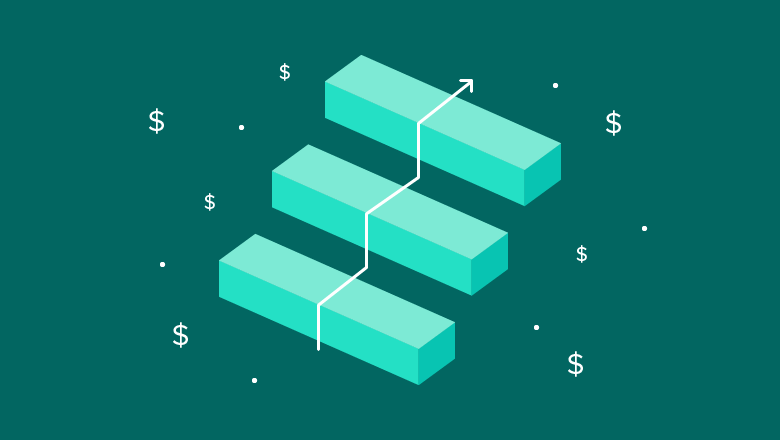 adwords quality score