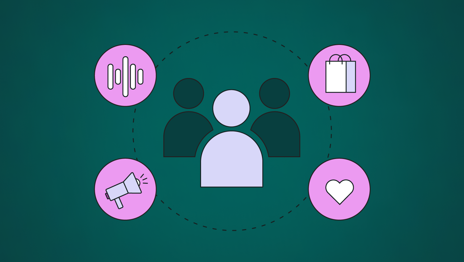 A graphic with a green background and three sillouhettes of people in the middle surrounded by four circles with megaphone, shopping bag, heart and soundwaves graphics in them. The graphic is meant to illustrate all the pieces that go into customer marketing.