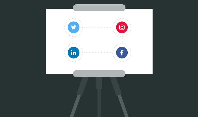 Social Media Proposal featured image